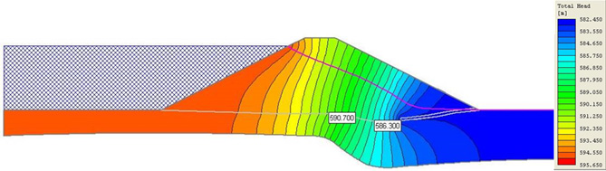 Equipotenciais e linha freática obtidas utilizando o programa Slide (Rocscience)